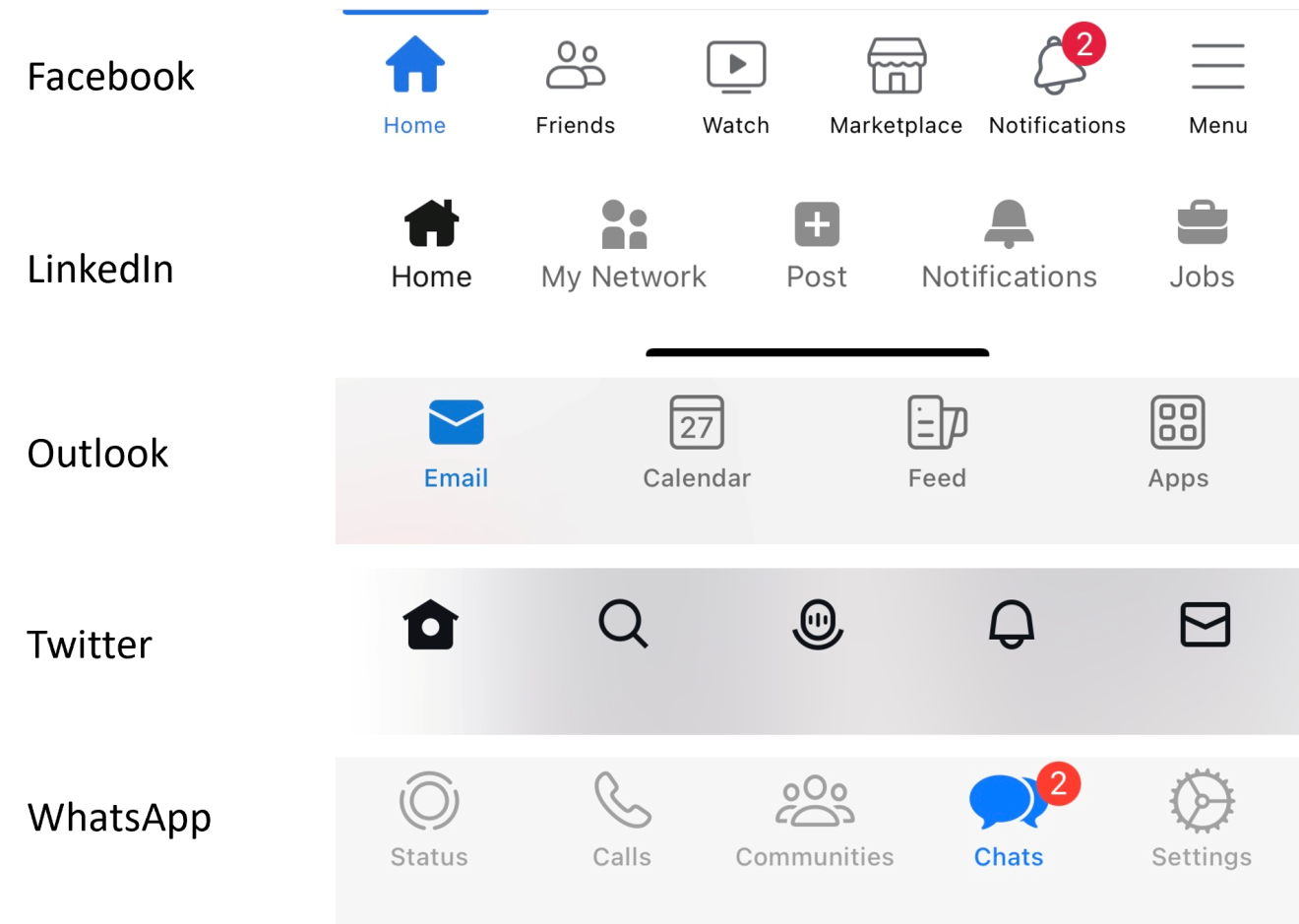 Building a Menu Component in Power Apps - Platforms of Power