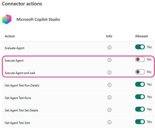 Power Platform DLP config to support automated Copilot Studio evaluations